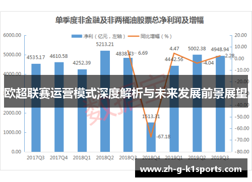 欧超联赛运营模式深度解析与未来发展前景展望