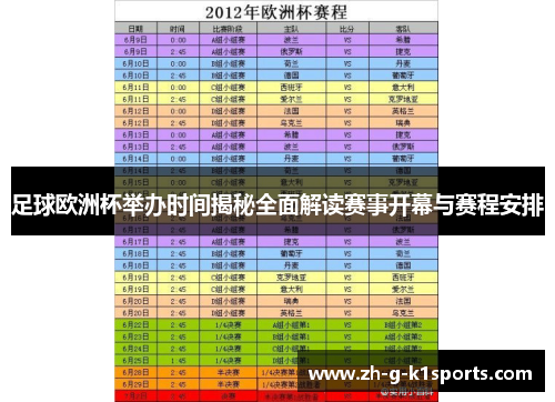 足球欧洲杯举办时间揭秘全面解读赛事开幕与赛程安排