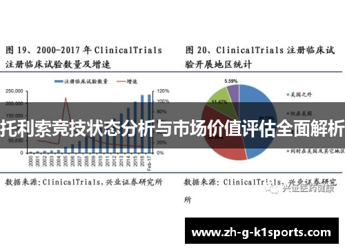 托利索竞技状态分析与市场价值评估全面解析