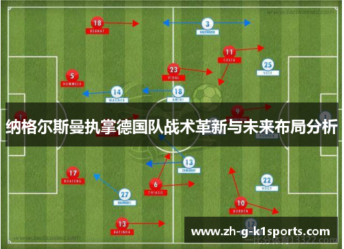 纳格尔斯曼执掌德国队战术革新与未来布局分析