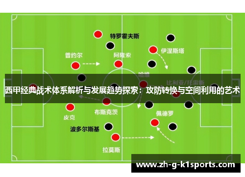 西甲经典战术体系解析与发展趋势探索：攻防转换与空间利用的艺术
